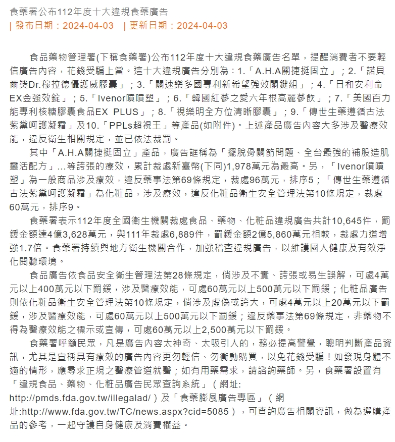 2023年十大違規保健食品廣告